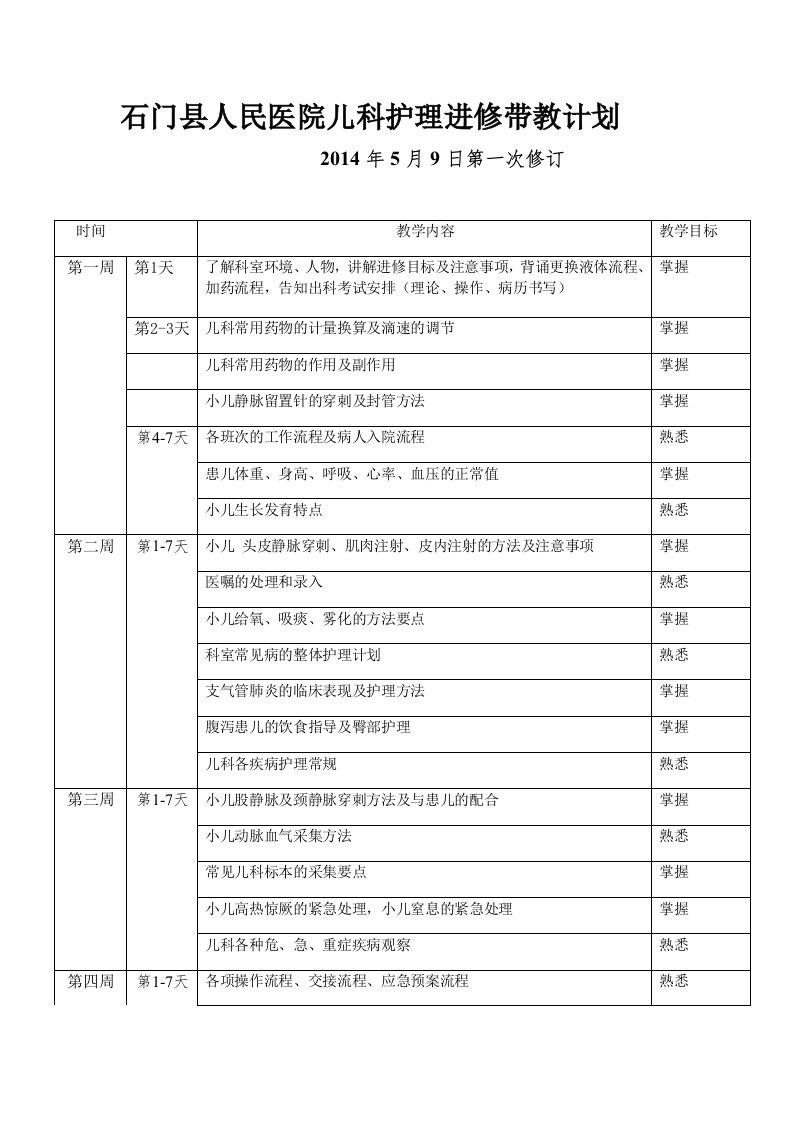 儿科进修计划