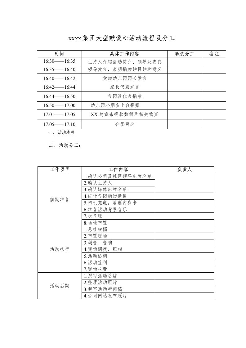 活动流程及分工