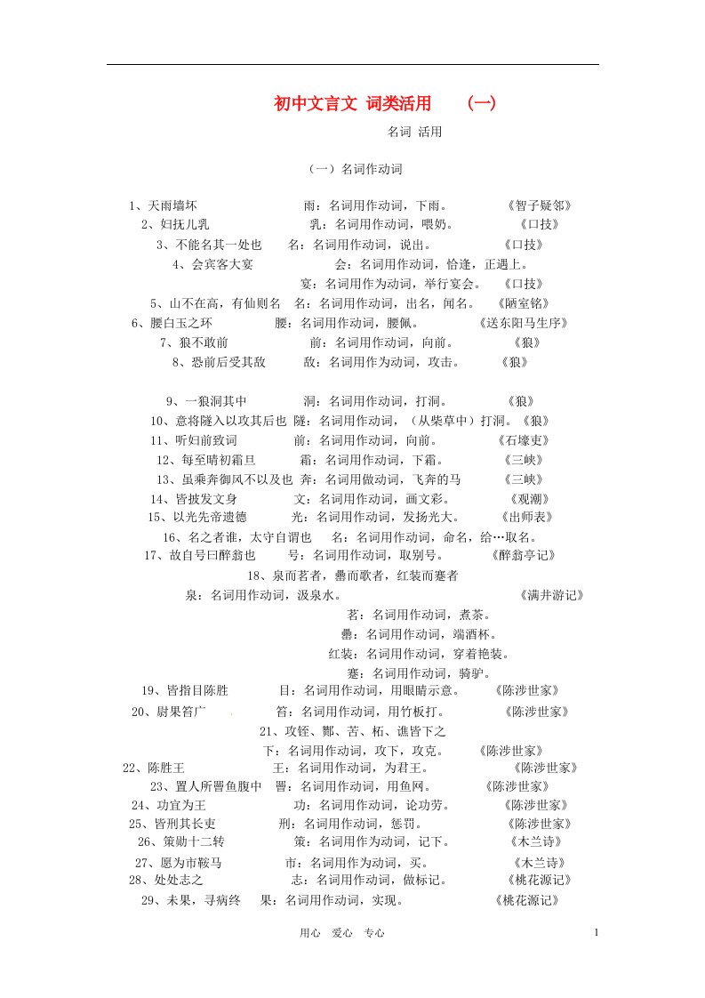 2012届中考语文考点复习文言文词类活用