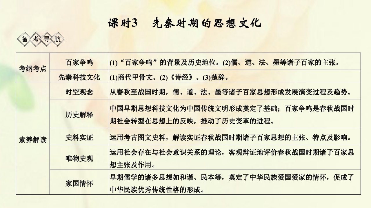 通史版2020版高考历史一轮复习阶段一古代中华文明的起源与奠基——先秦课时3先秦时期的思想文化ppt课件岳麓版