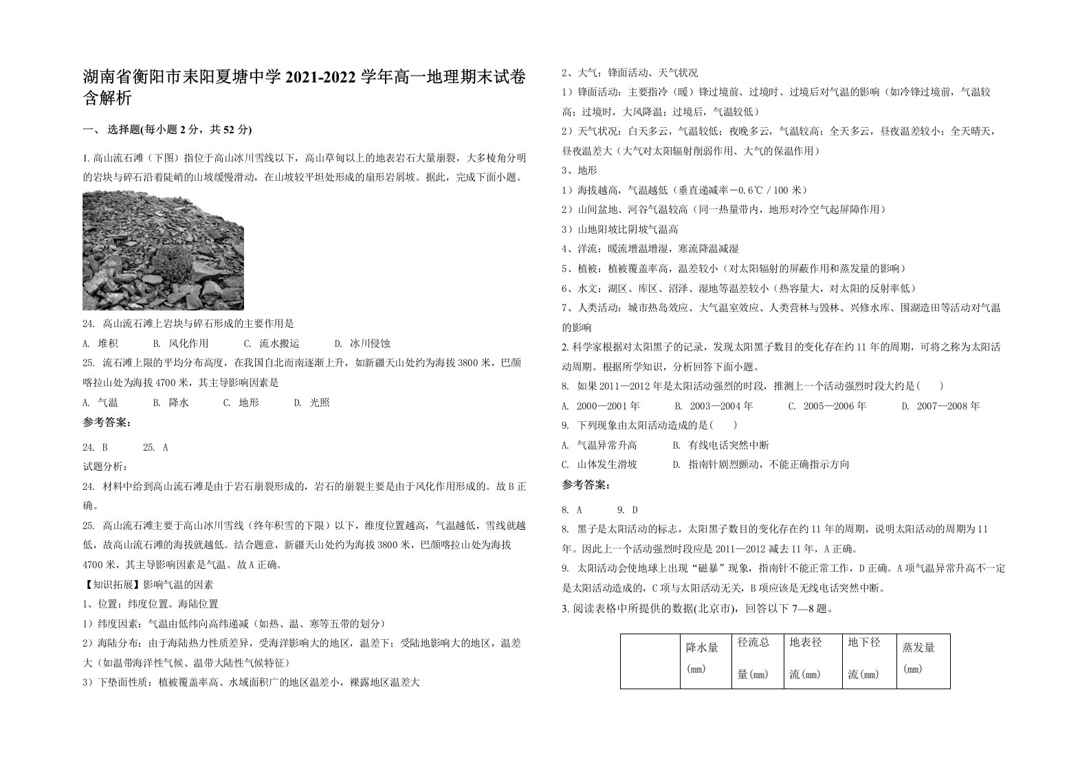 湖南省衡阳市耒阳夏塘中学2021-2022学年高一地理期末试卷含解析