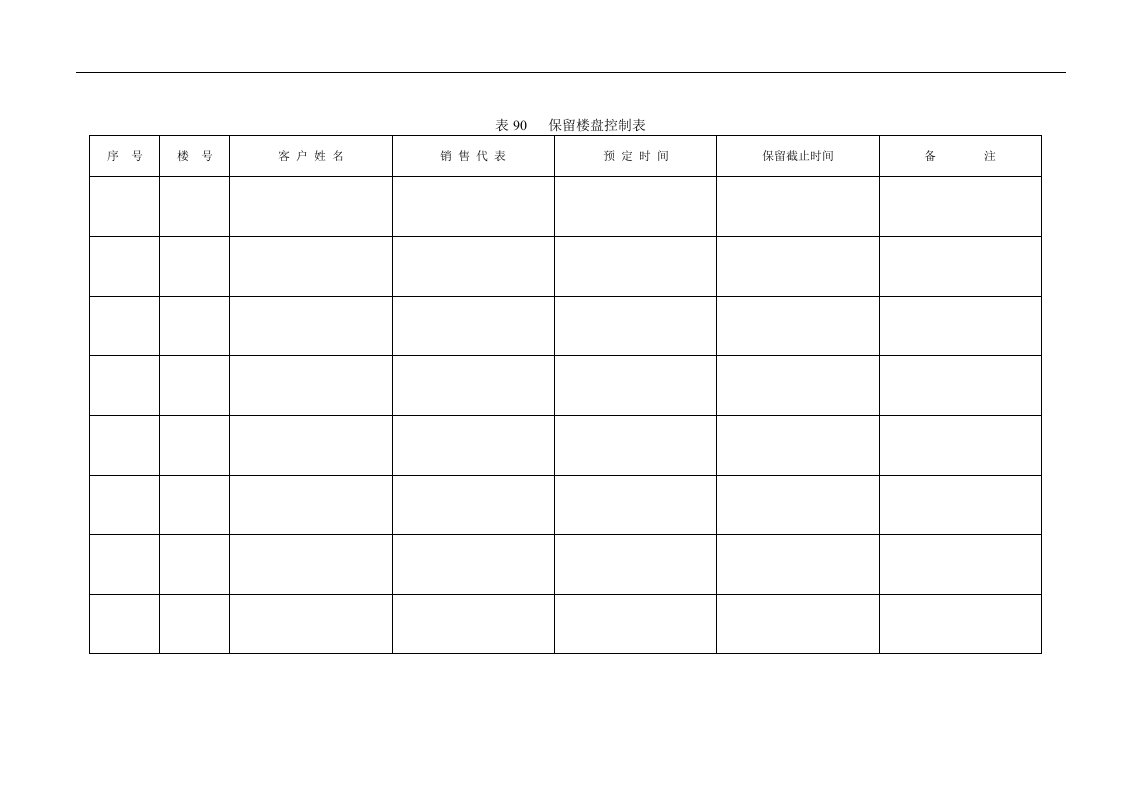 【管理精品】保留楼盘控制表