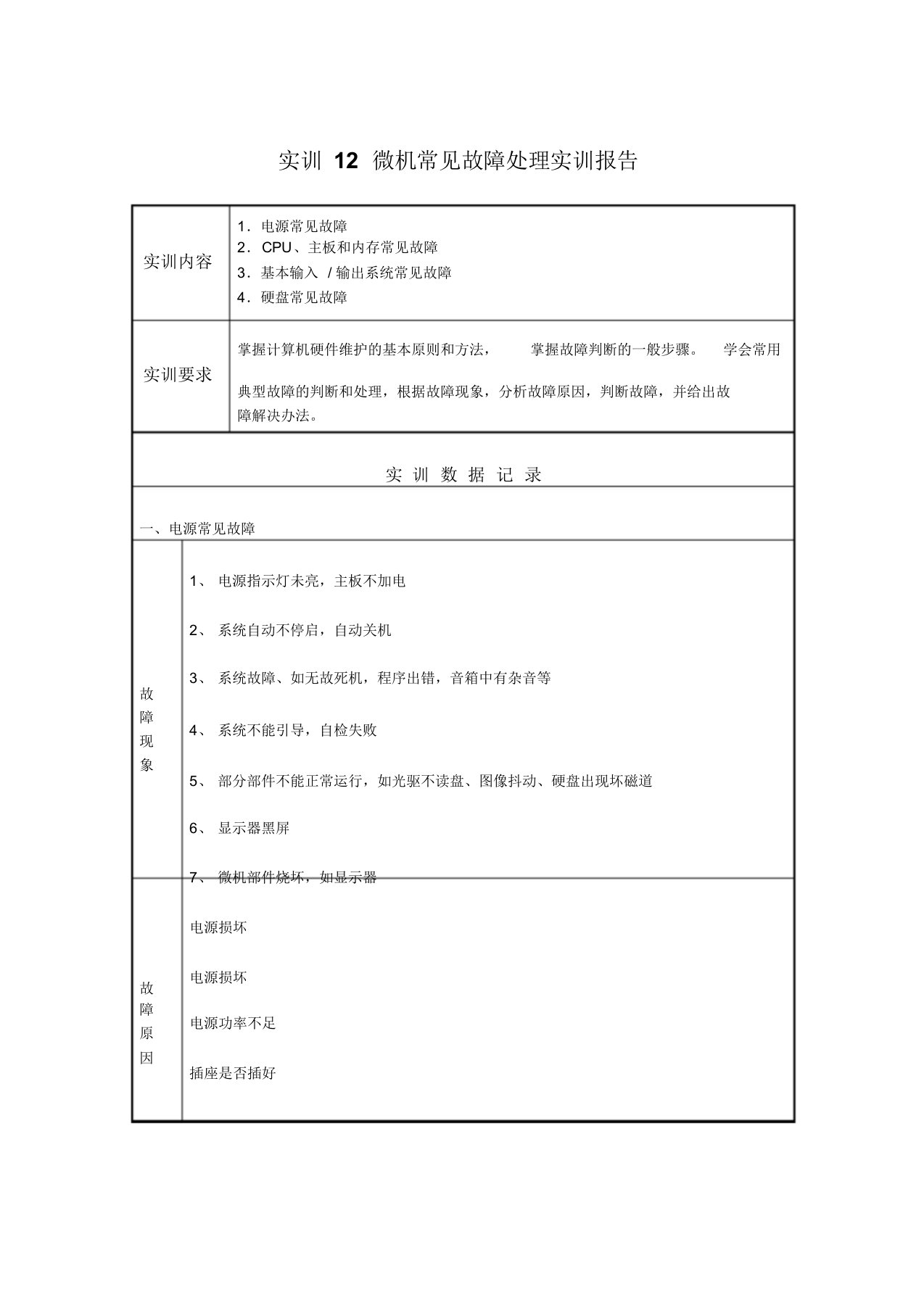 实训报告12微机常见故障处理实训报告