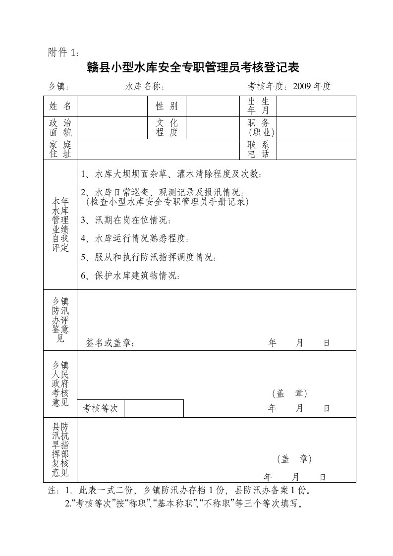 赣县小型水库安全专职管理员考核登记表