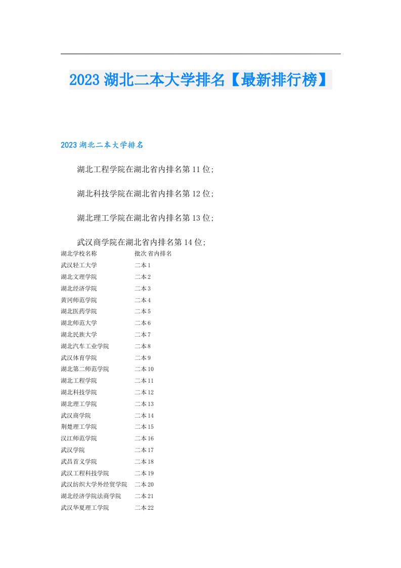 湖北二本大学排名【最新排行榜】