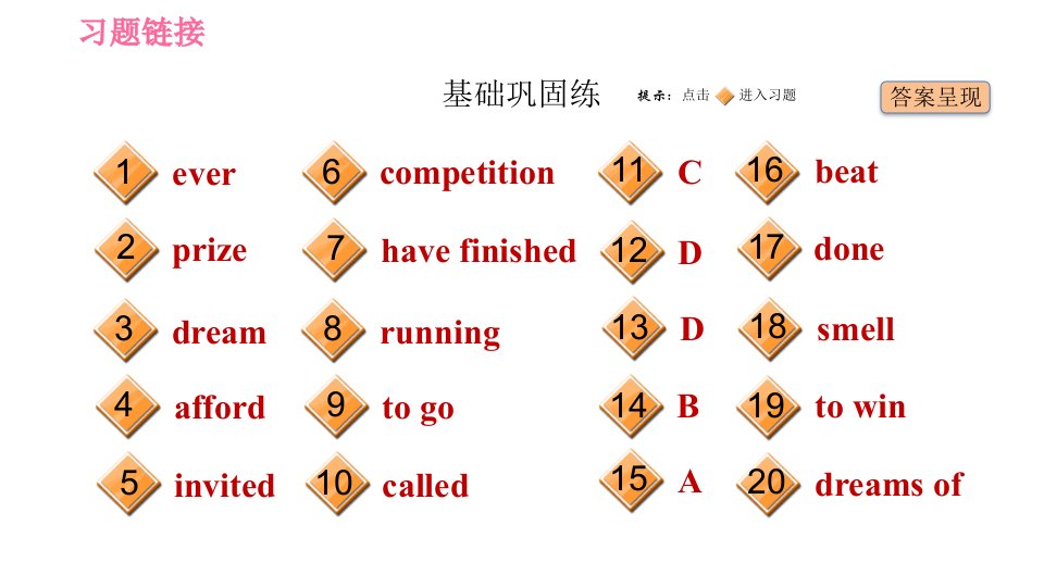 外研版八年级下册英语课件Module2Unit1Ivealsoenteredlotsofspeakingcompetitions