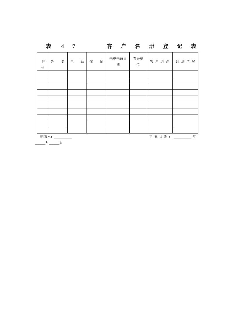 客户名册登记表（表格模板、DOC格式）