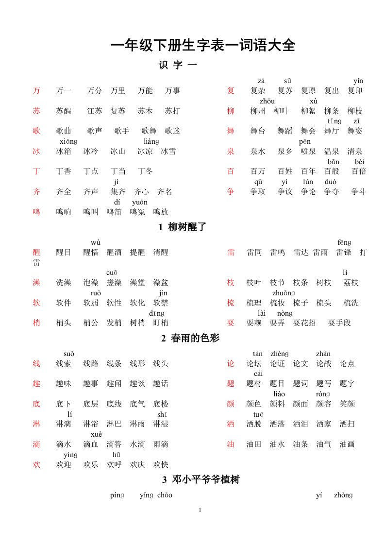 一年级语文下册一字开花(含生字表一生字表二)