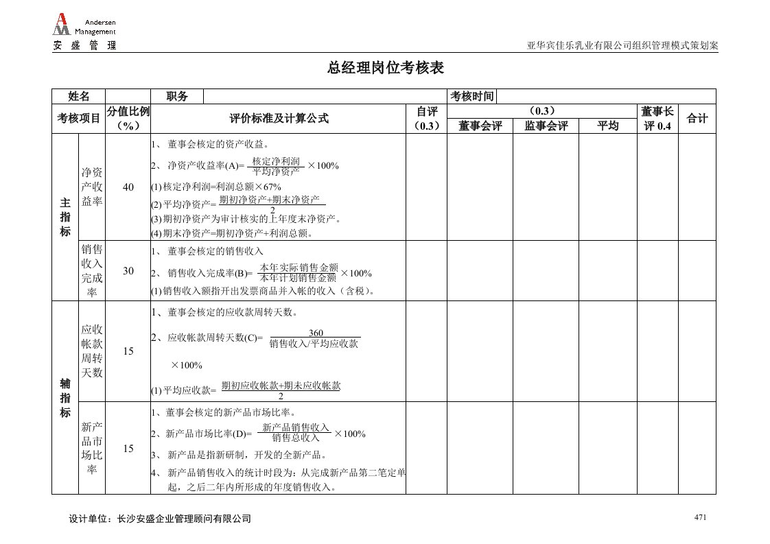 精选安盛湖南亚华宾佳乐乳业公高管层考核表