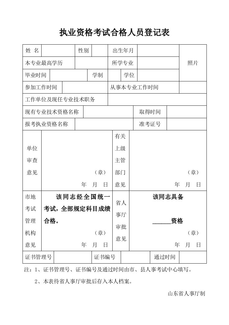 执业资格考试合格人员登记表