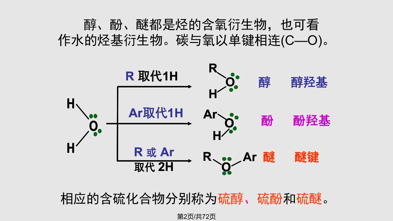 有机化学醇硫醇酚