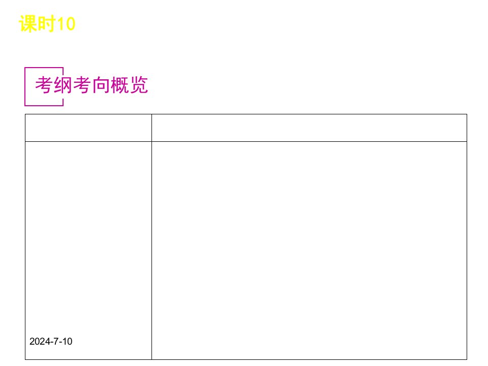 政史地高三政治人教版一轮课时10科学发展观和小康社会的经济建设共47张