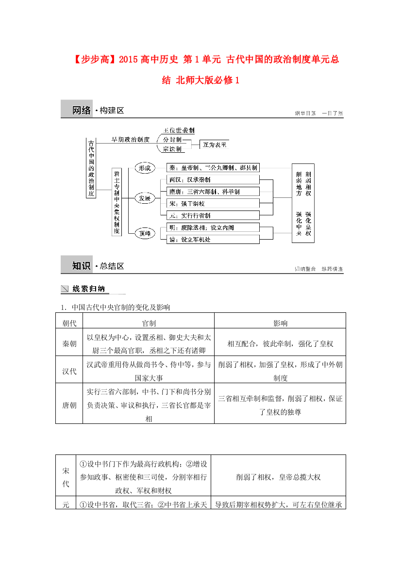 高中历史