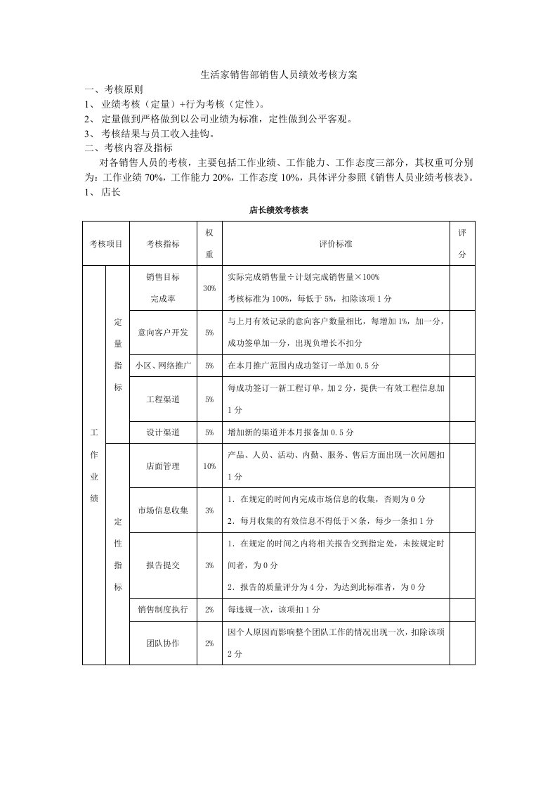 生活家巴洛克地板销售部销售人员绩效考核方案