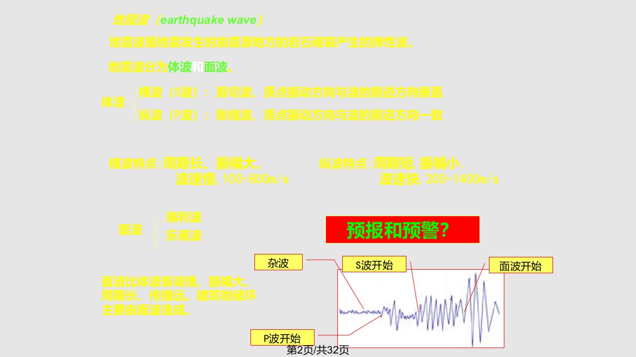 中南大学建筑结构抗震设计