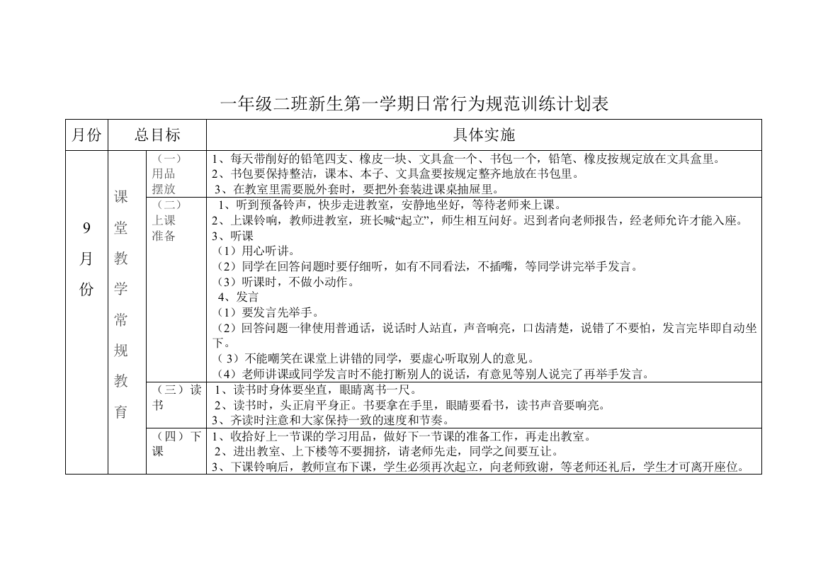 一年级二班每月训练主题