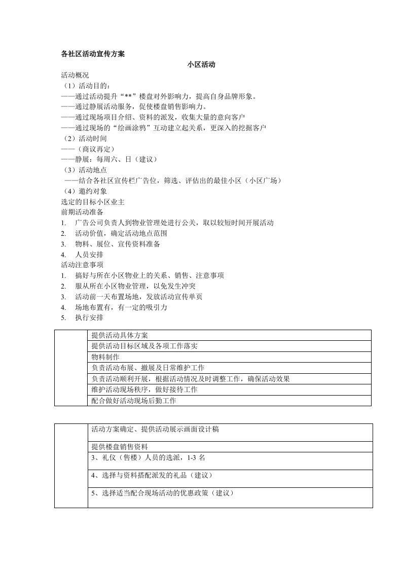 地产楼盘小区活动策划方案