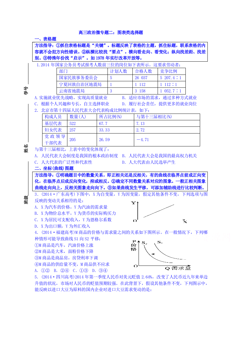 江苏省宝应县画川高级中学2015届高三政治