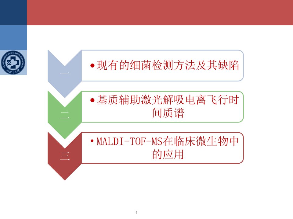 maldi-tof-ms在细菌检测中的应用