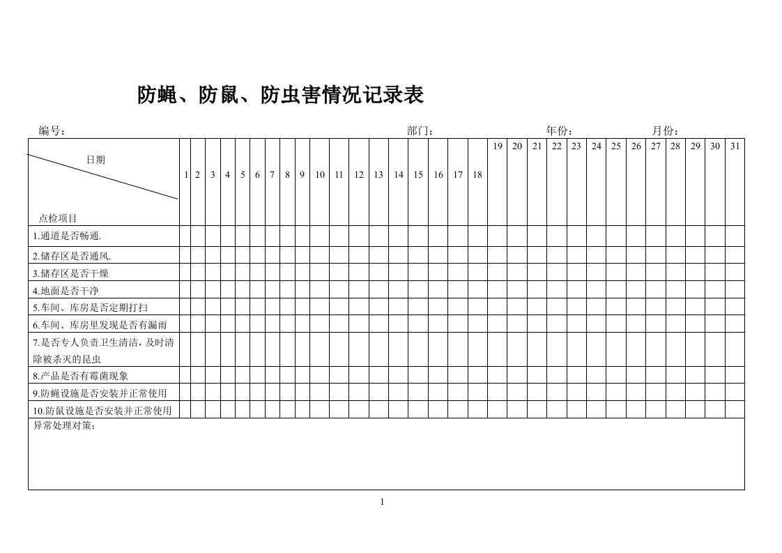 防蝇、防鼠、防虫害情况记录表