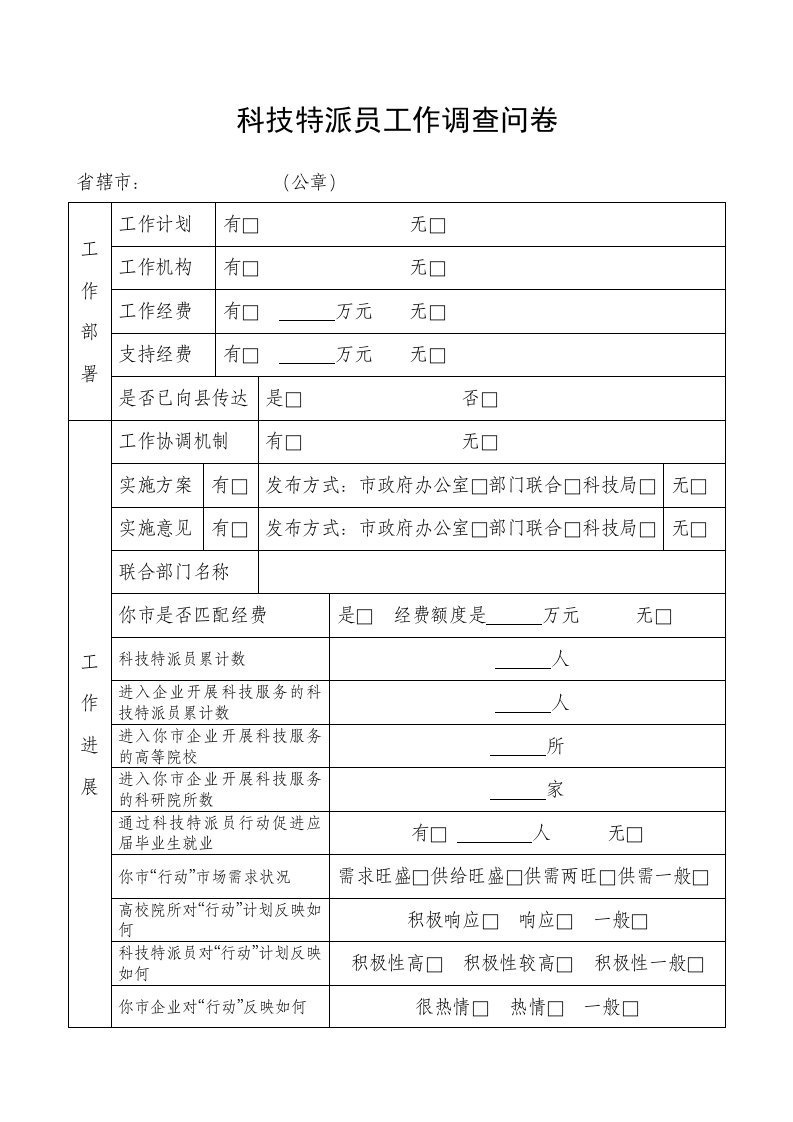 科技特派员工作调查问卷