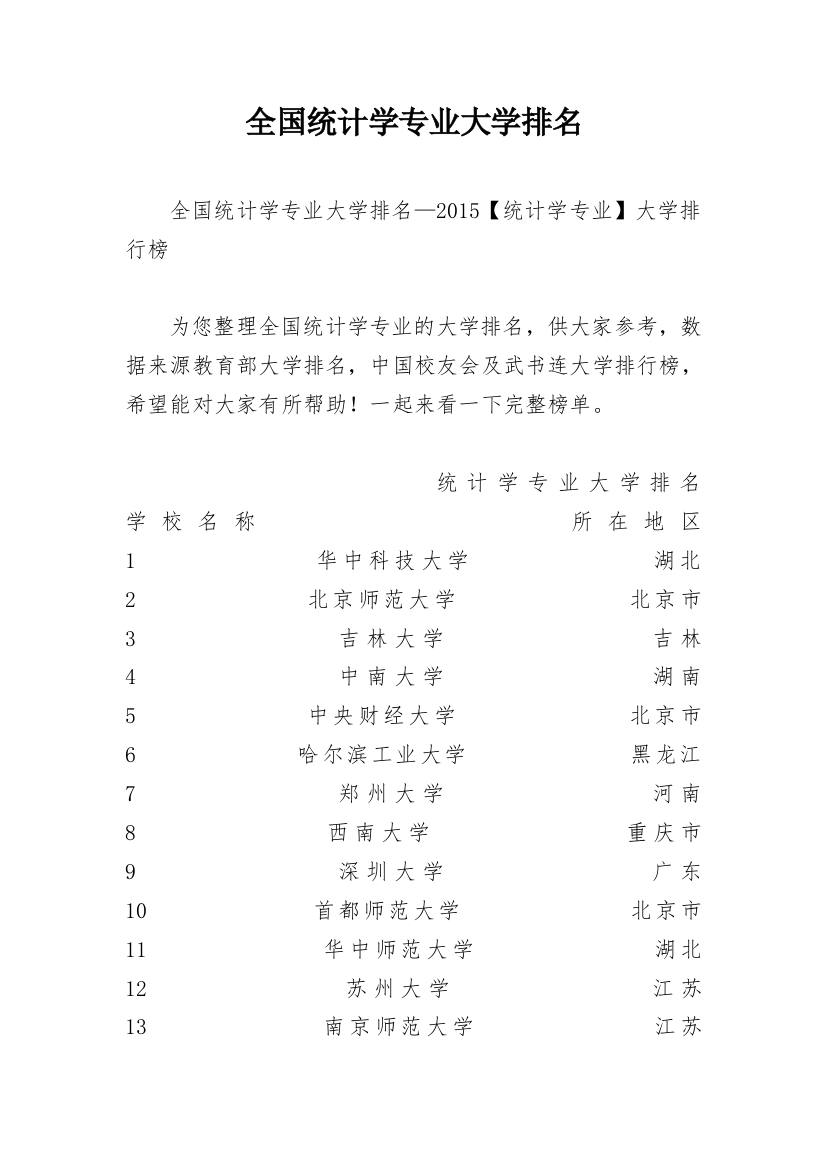 全国统计学专业大学排名