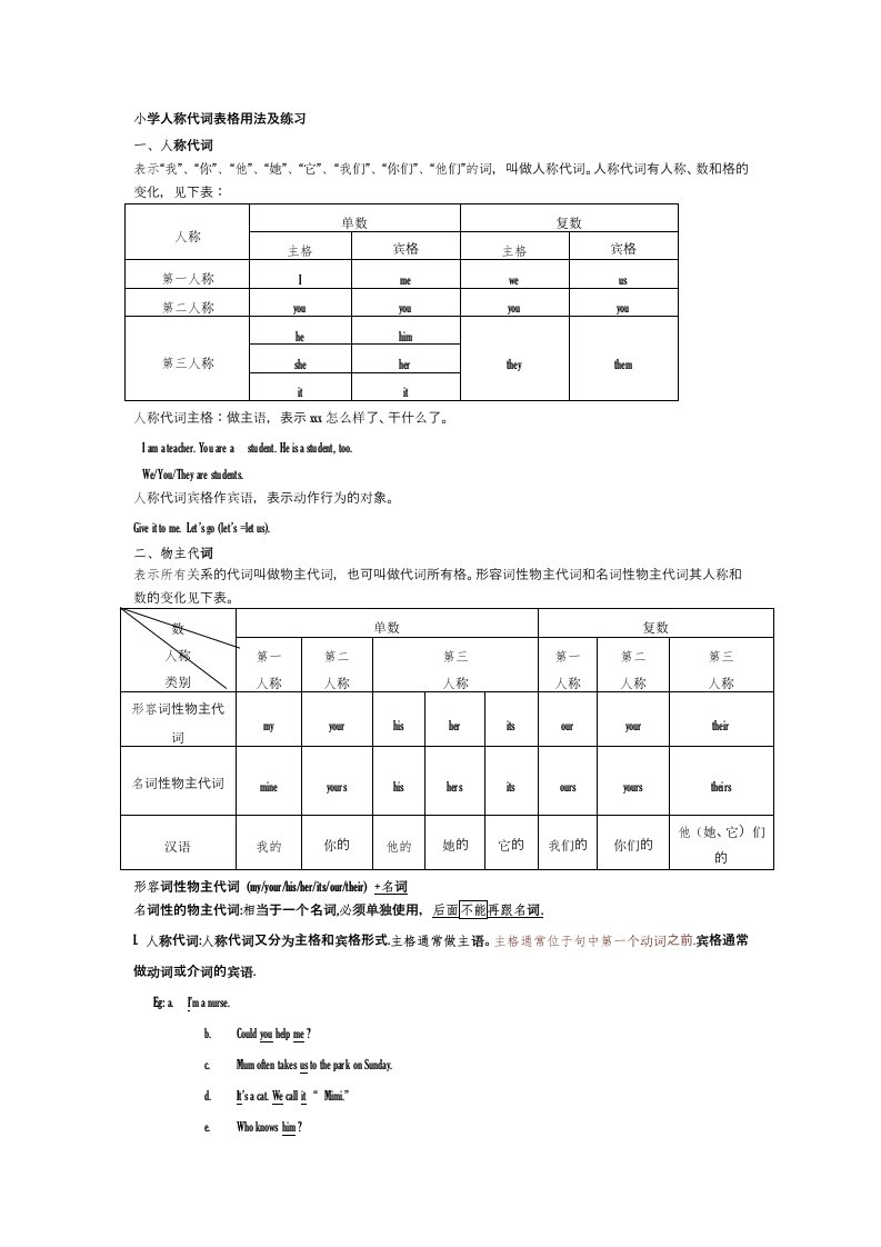 初级英语语法-人称代主宾格练习