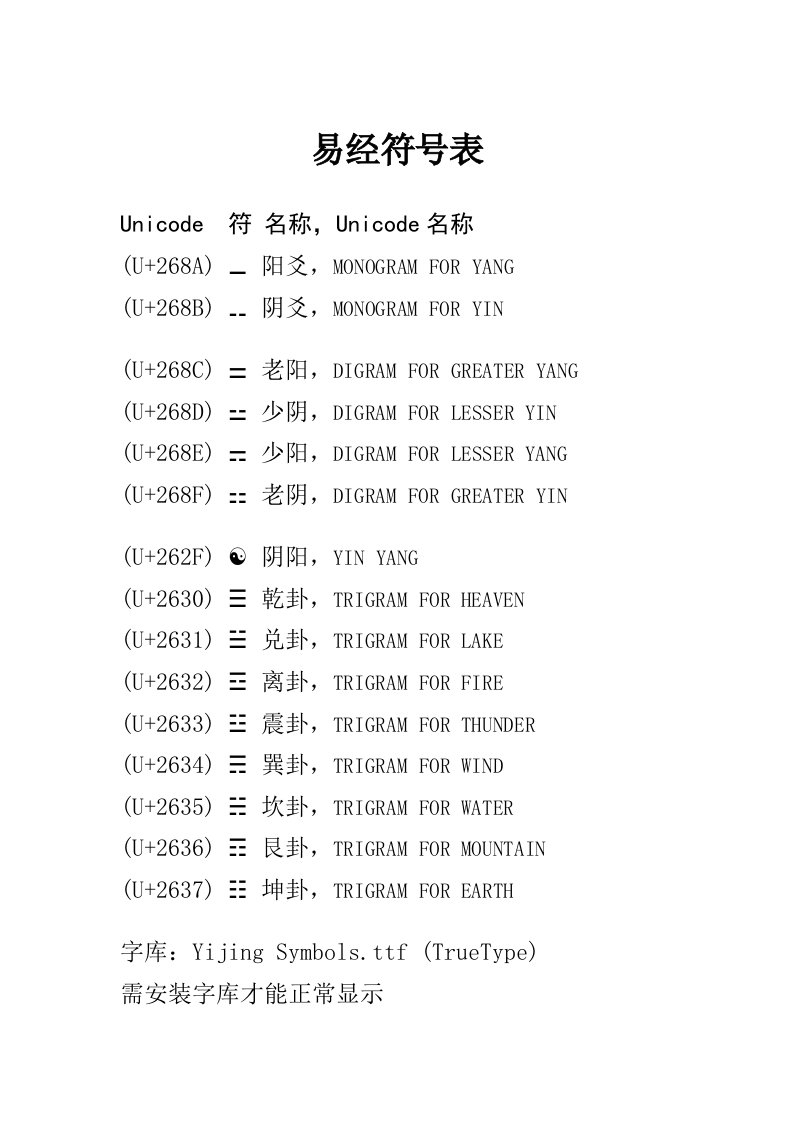 八卦字体YijingSymbols(Simplified)