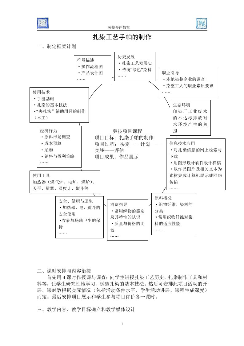 扎染工艺手帕制作