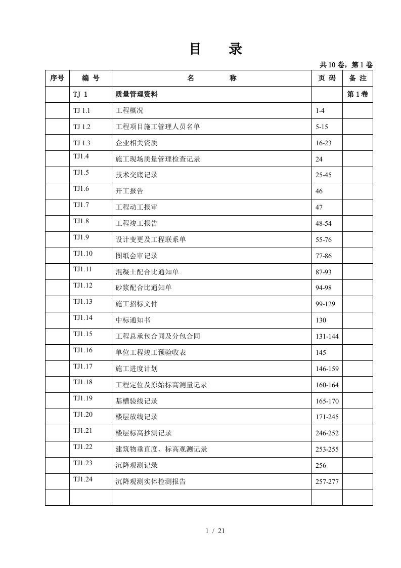 土建竣工资料目录