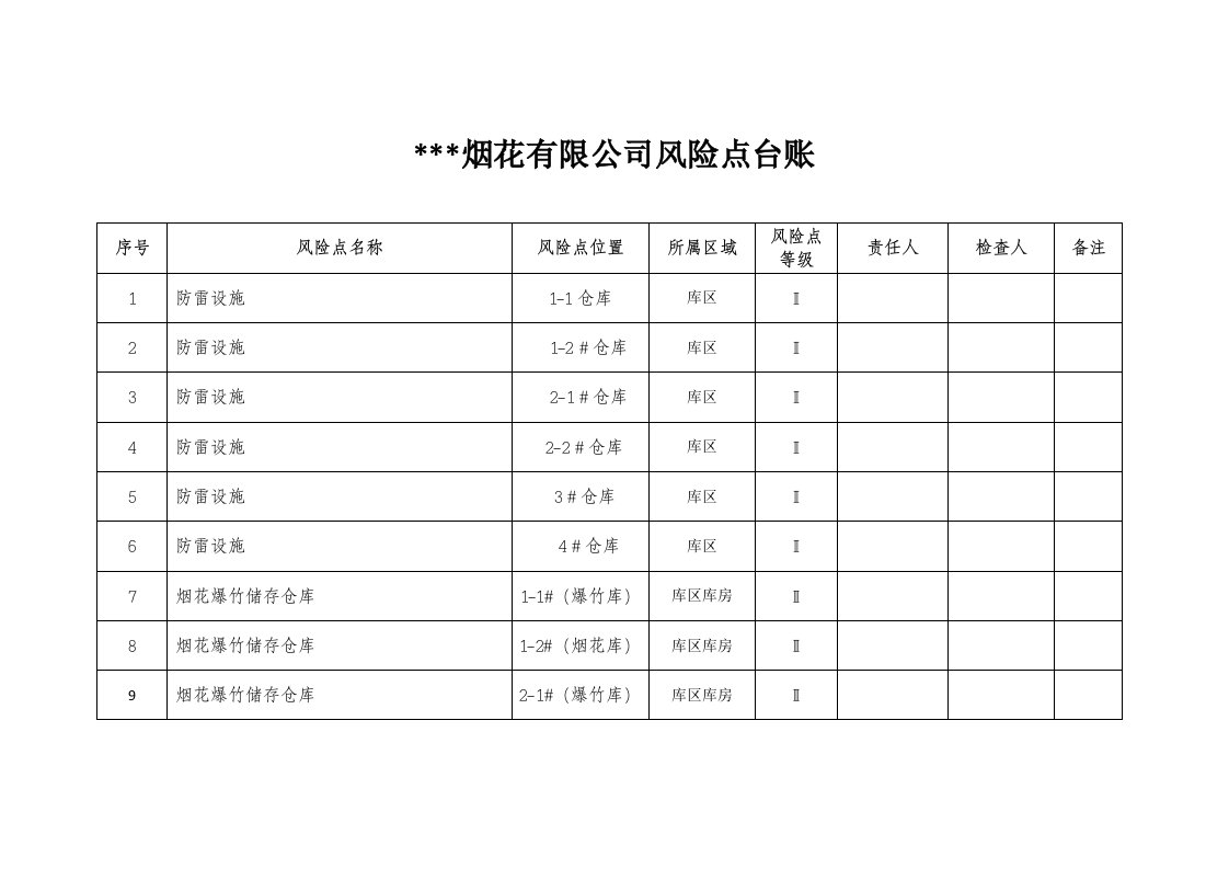 烟花爆竹有限公司风险点台账