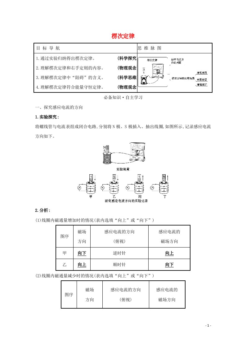 2021_2022版高中物理第四章电磁感应3楞次定律学案新人教版选修3_2