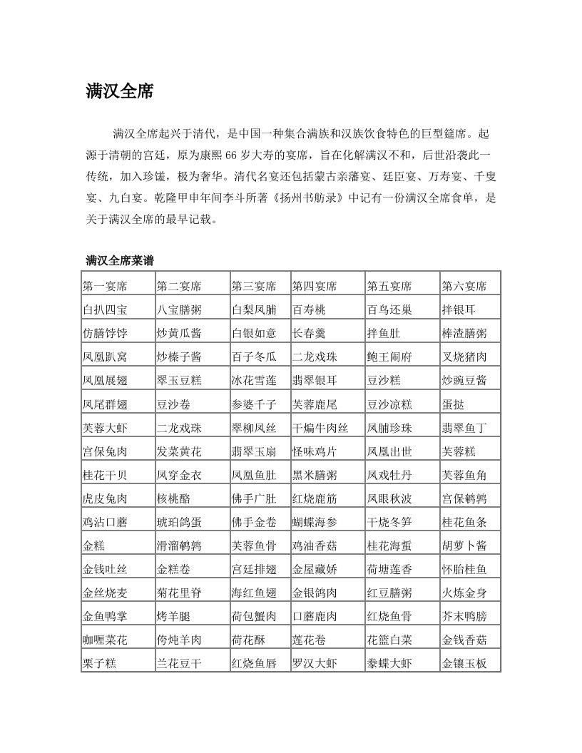 满汉全席知识介绍