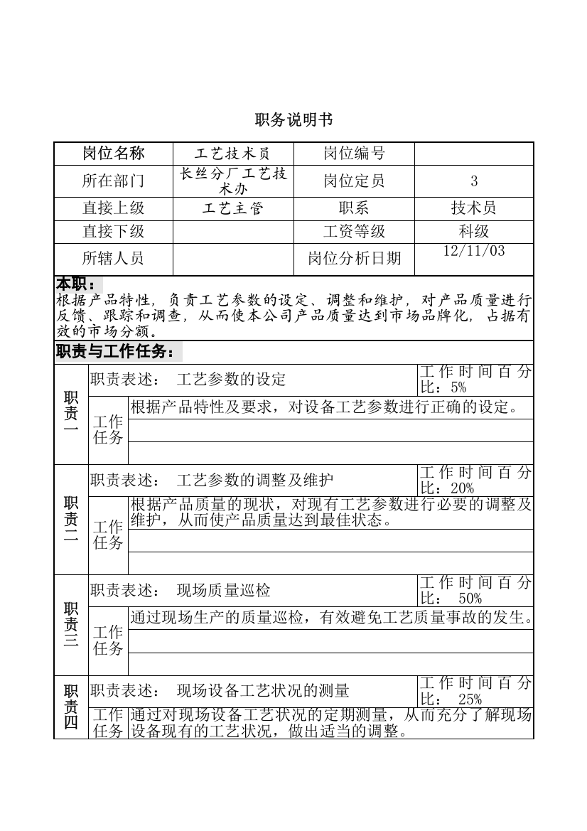 某咨询新丰化纤工艺技术员岗位职务说明书