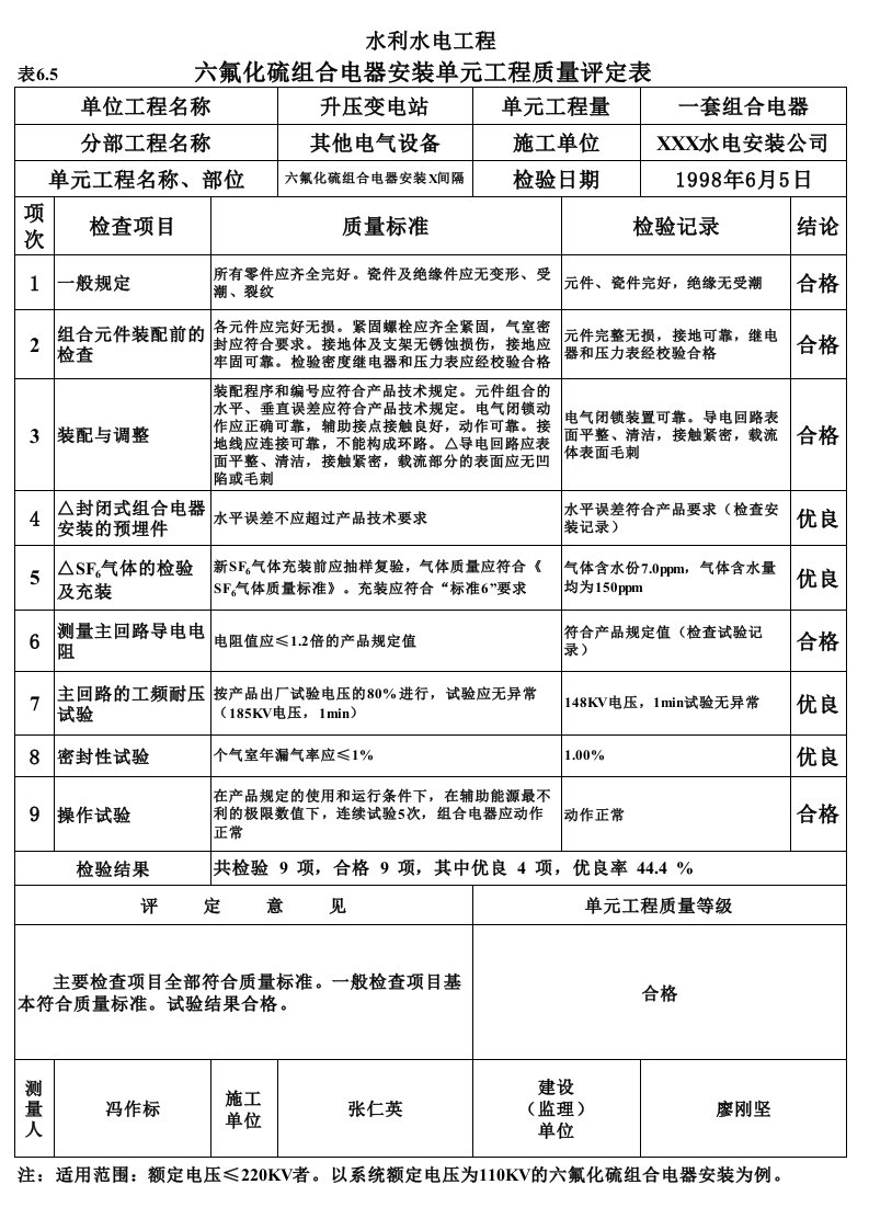 工程资料-表65