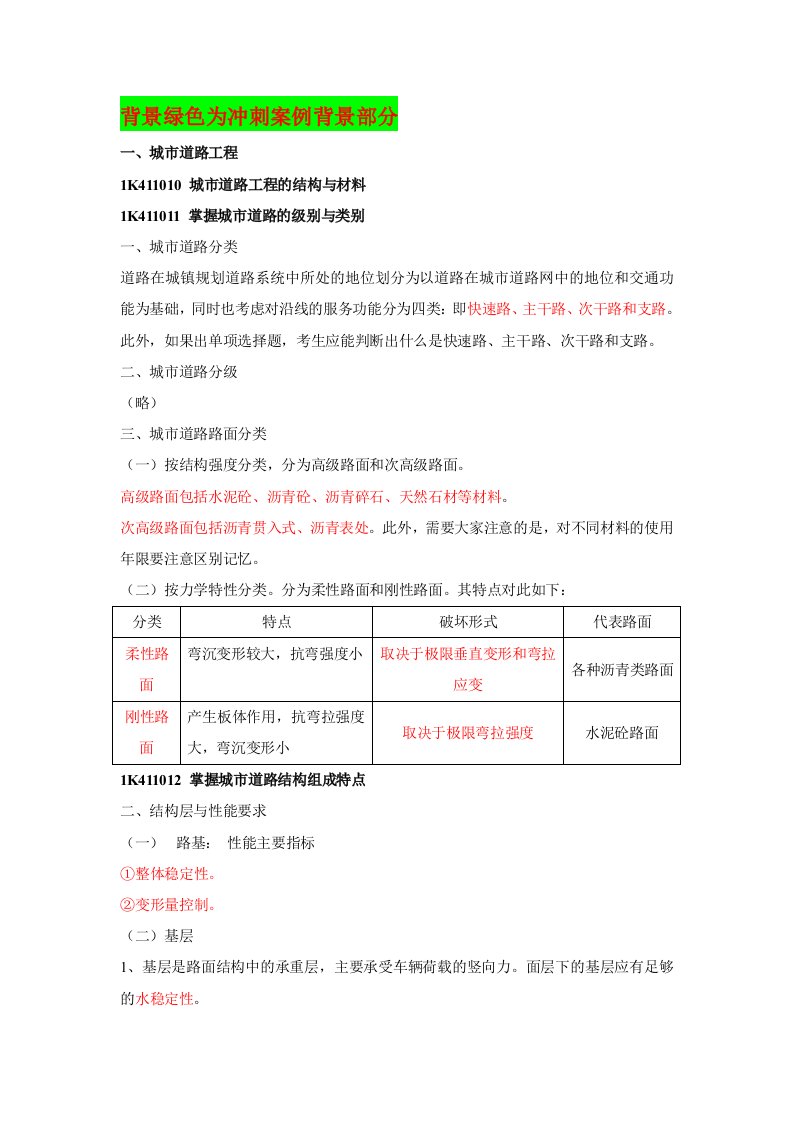 市政工程冲刺讲义-建造师考试资料