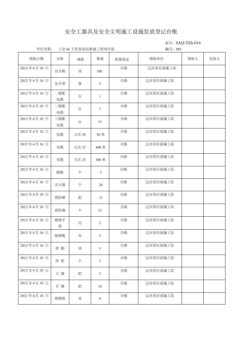 安全工器具及文明施工设施发放登记台账1