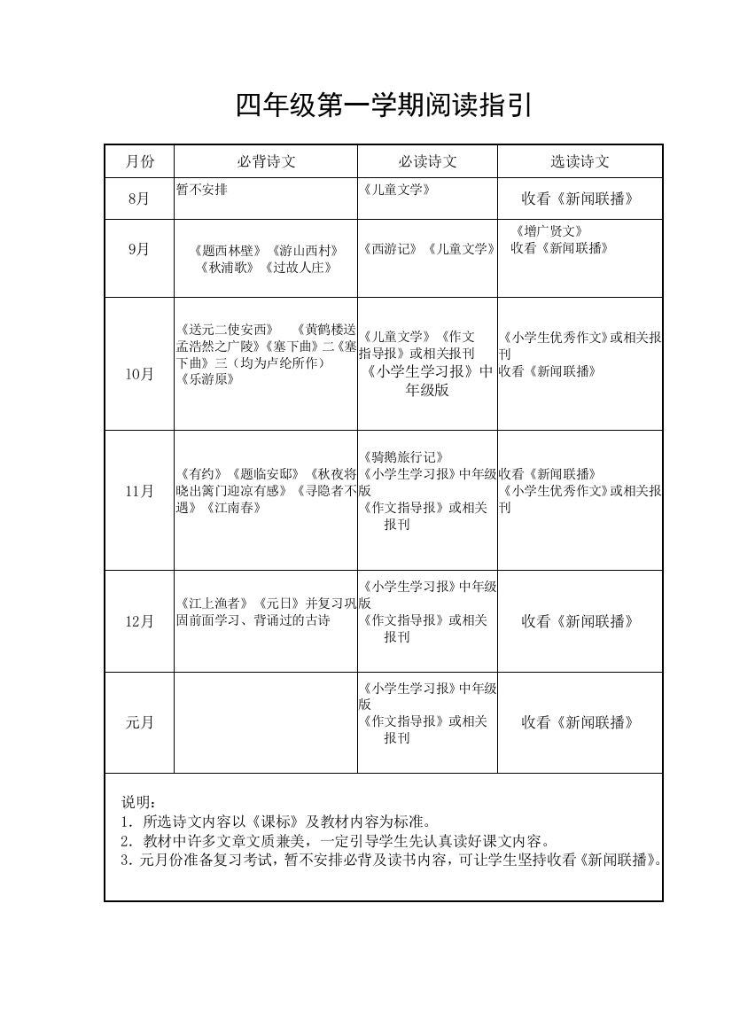 四年级第一学期阅读指引