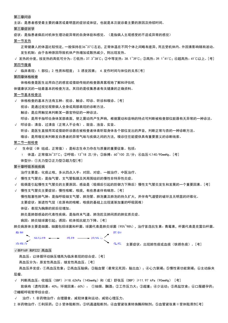 临床医学概论重点总结