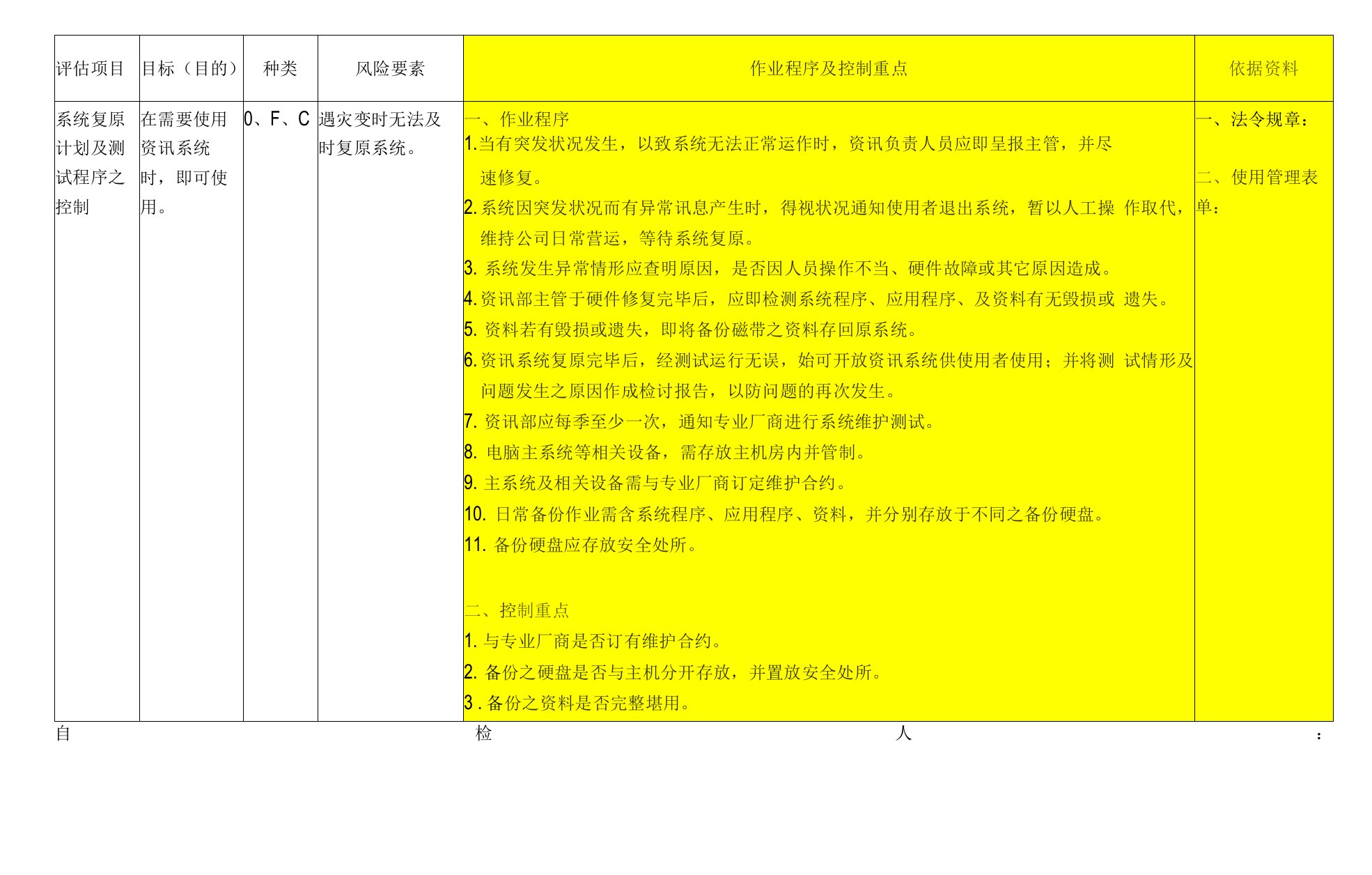 系統復原計劃及測試程序之控制[模板]