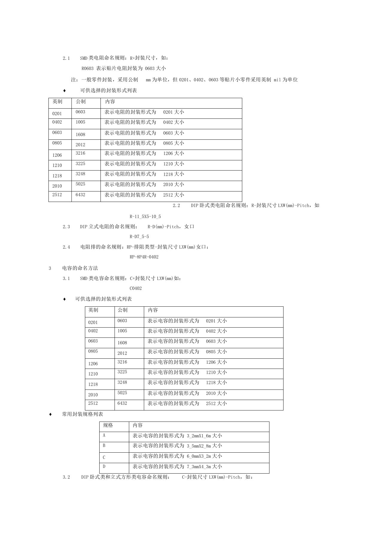 PCBFootprint命名规则及封装标准定义