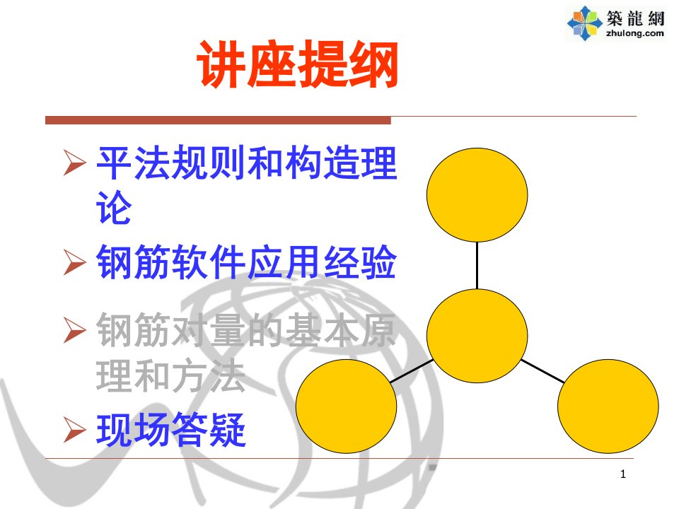 钢筋翻样基础知识及工程量计算图文精讲253页