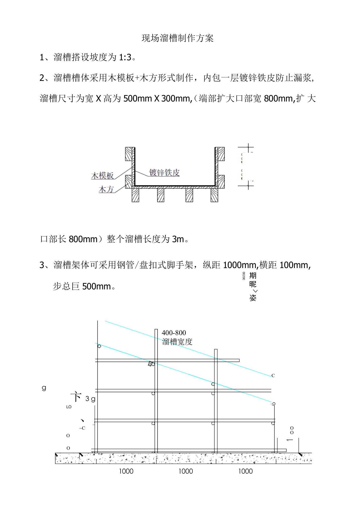 现场溜槽制作方案