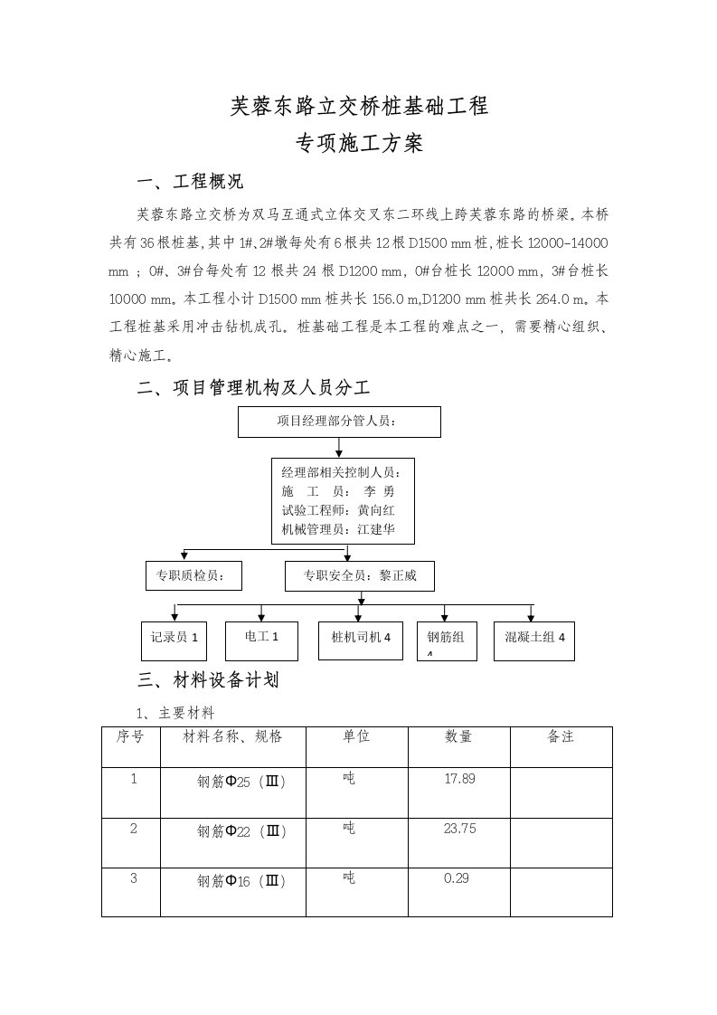 芙蓉东路立交桥桩基础专项施工方案