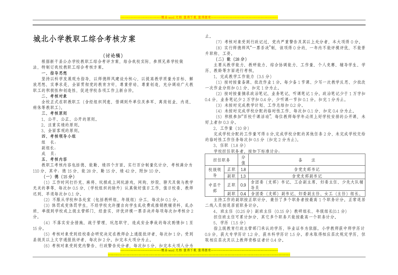 城北小学教职工综合考核方案.