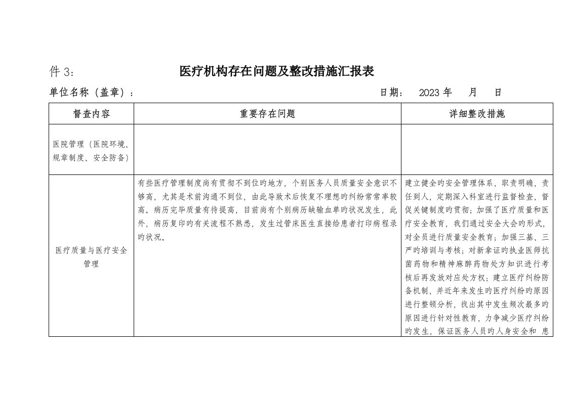 医疗机构存在问题及整改措施报告表