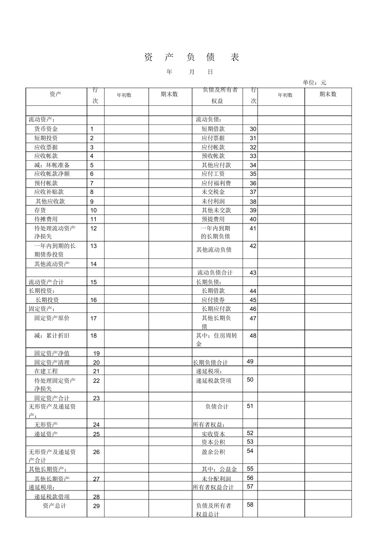 企业资产负债表模板