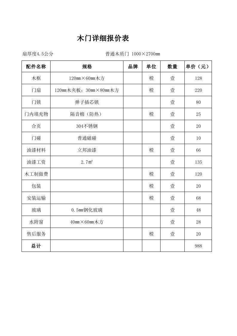 木门报价表