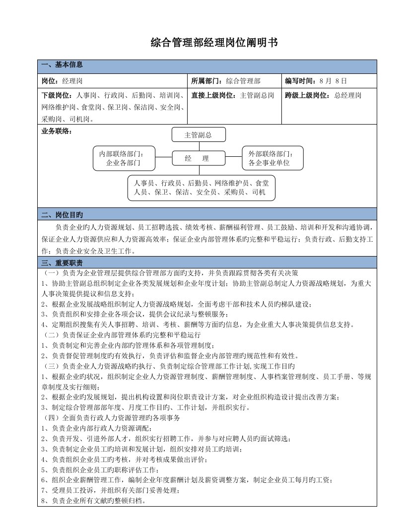 综合管理部经理岗位说明书