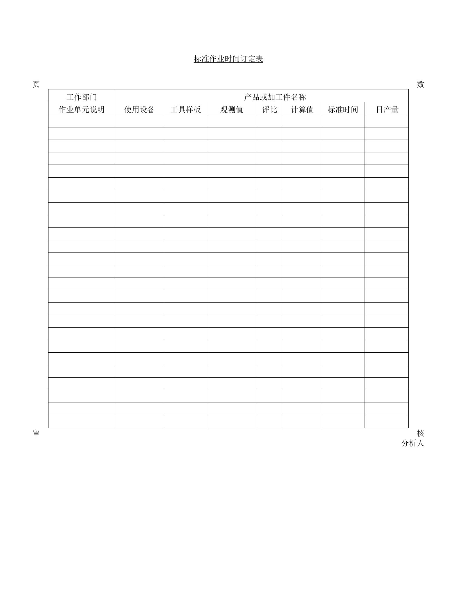 企业管理表格：工作量分析